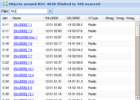 Preview table of objects within 2 arcmin