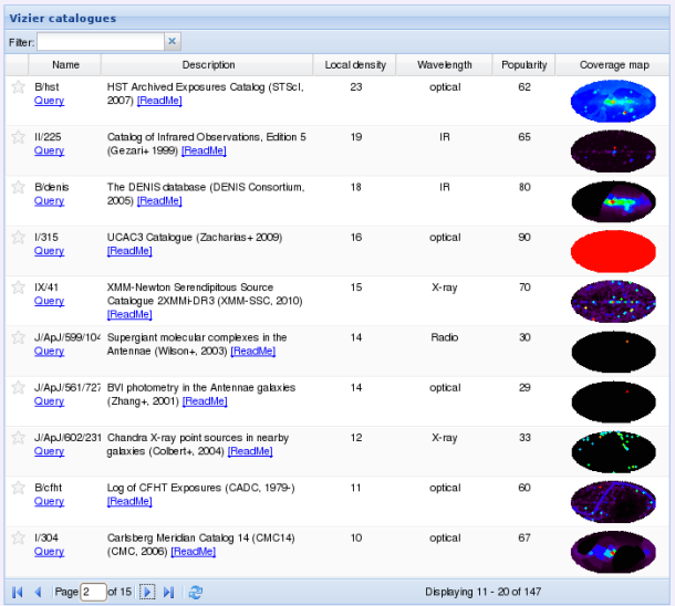 Simbad results panel